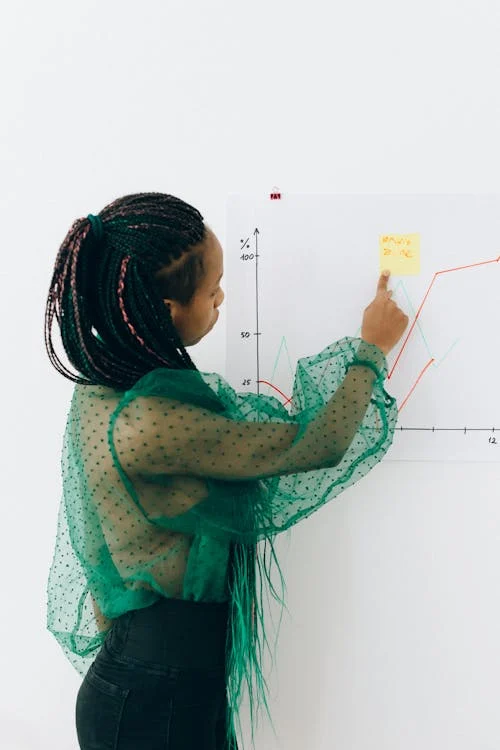 Retorno de Investimento: Como Aumentar o ROI e Ter Sucesso